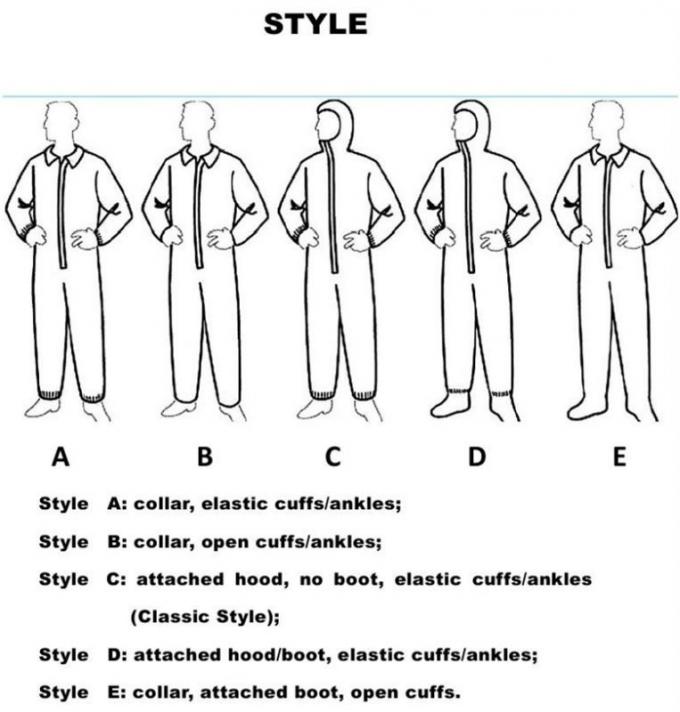 使い捨て可能な中国のつなぎ服様式